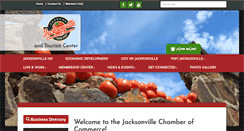 Desktop Screenshot of jacksonvilletexas.com